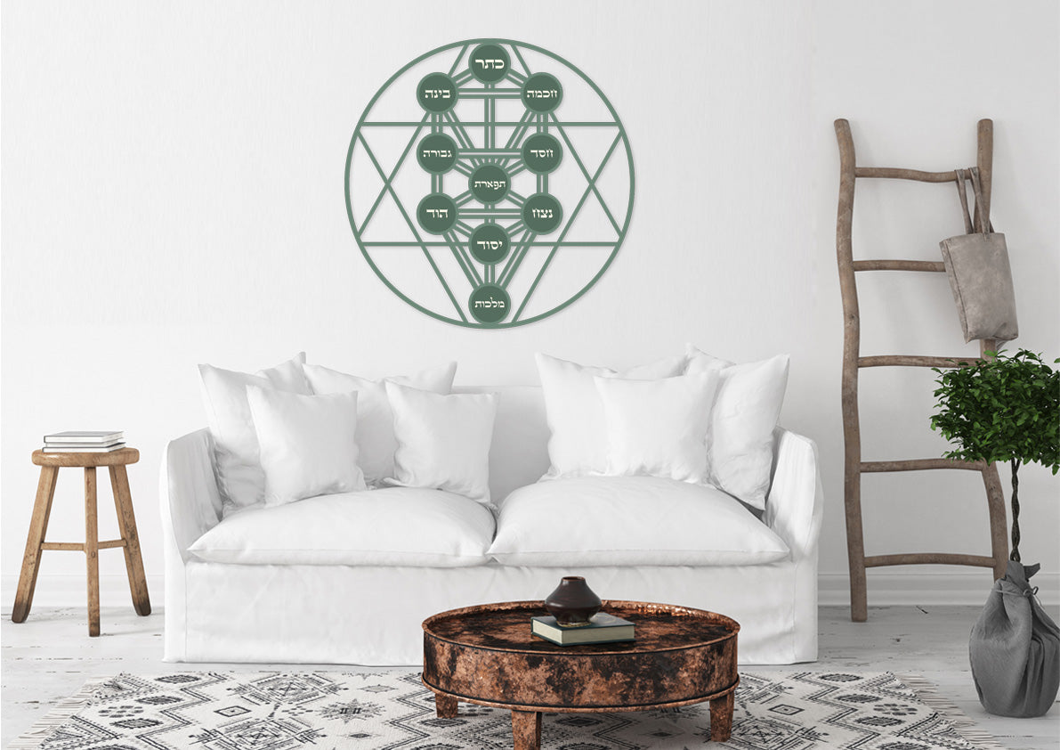 עץ הספירות בתוך מגן דוד